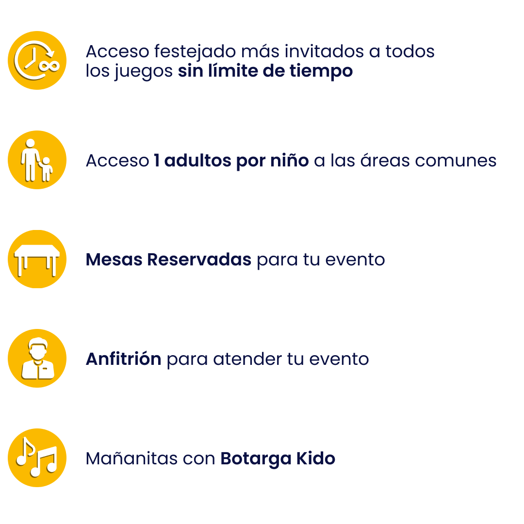 Accesos Celaya